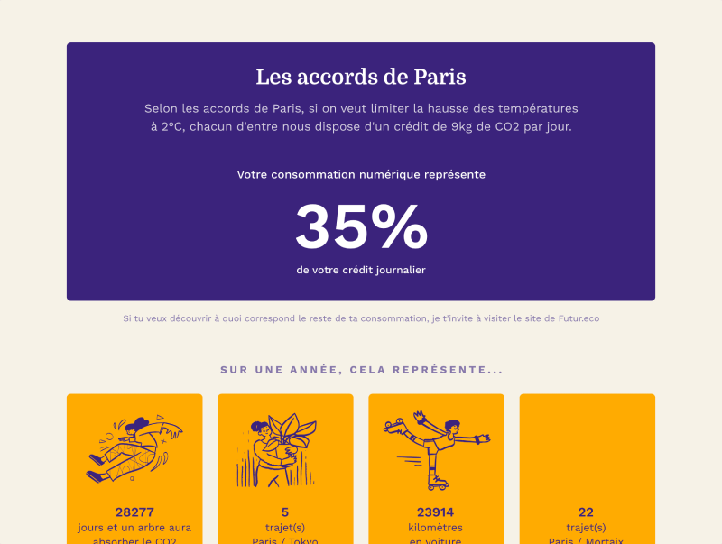 Leko - Écran de résultat