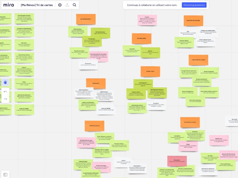 Ma Rénov - Tri de carte Miro